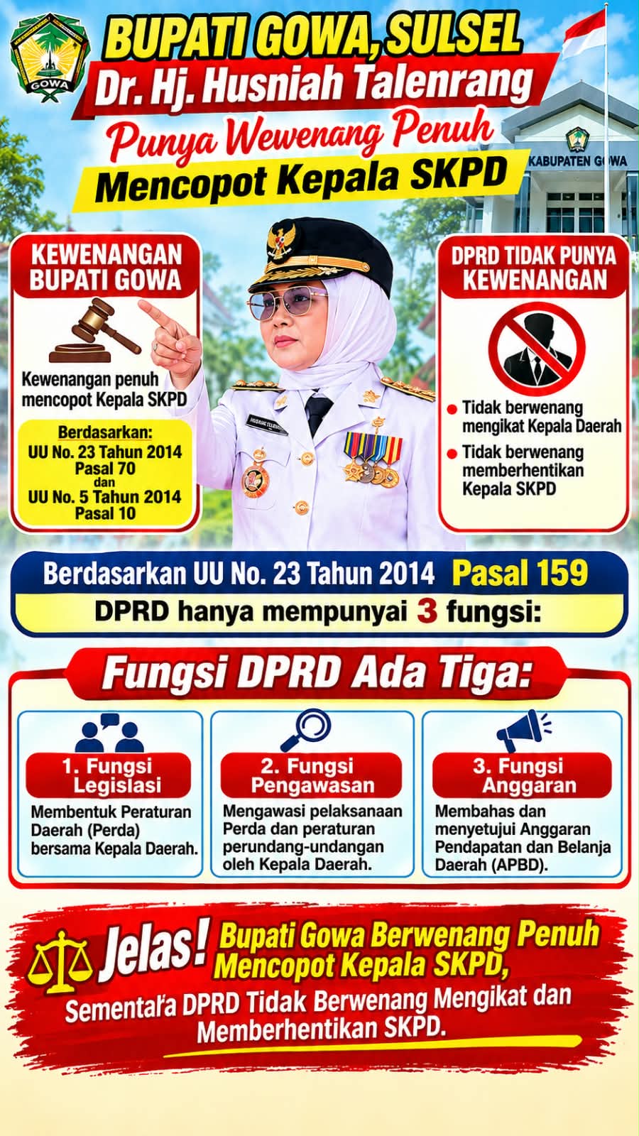 GEMPURAN MUTASI BAGAI BOM WAKTU: DI TENGAH PANSUS HAK ANGKET, 16 PIMPINAN SKPD GOWA TERDEPAK DARI JABATAN